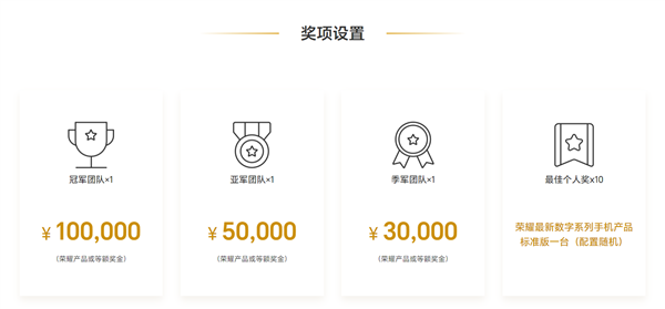 荣耀全球青年计划正式公布！第三届荣耀创意精英挑战赛全面升级(图4)
