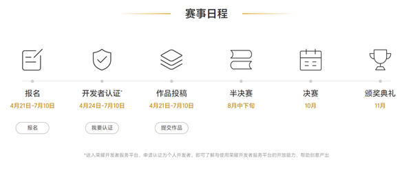 荣耀全球青年计划正式公布！第三届荣耀创意精英挑战赛全面升级(图3)