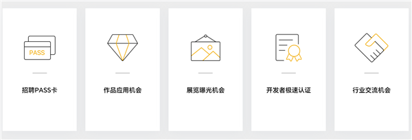 荣耀全球青年计划正式公布！第三届荣耀创意精英挑战赛全面升级(图5)