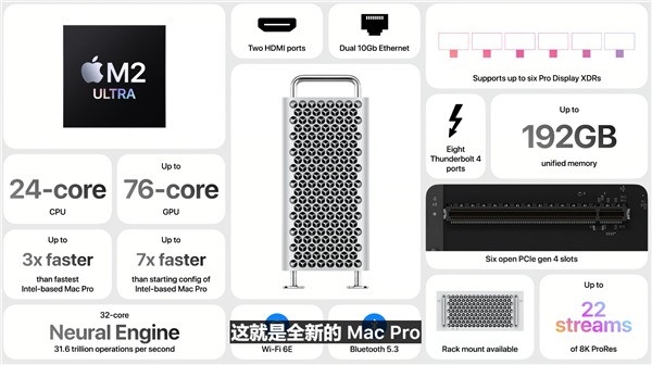 苹果WWDC2023分析：iOS 17还是别升了(图8)