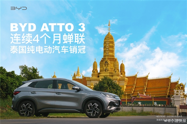 给老外来点中国车 比亚迪ATTO 3成海外多国销冠：跻进全球前10(图2)