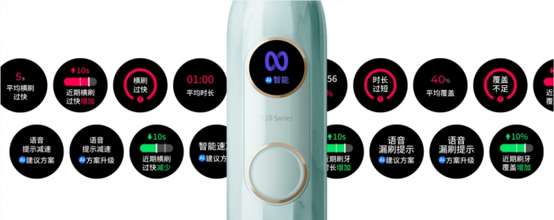 1709529097029.jpg usmile笑容加Y20划时代而来,及时主动应对各种口腔问题(图4)